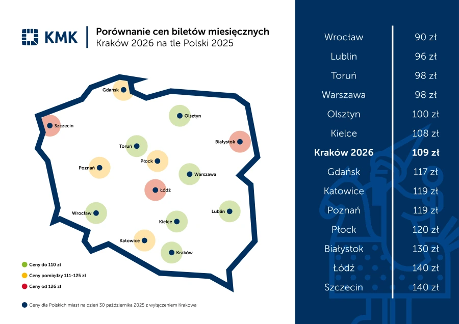 581655_4 Новые цены на билеты в Кракове 2026г